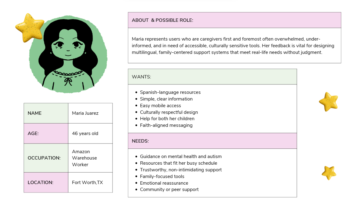 Mi Voz User Profile 2